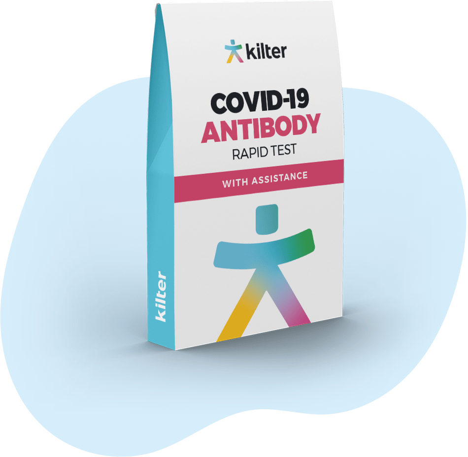 Rapid covid-19 antibody finger test