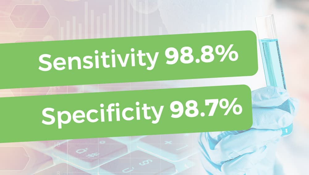 Accurate Covid-19 Antibody private tests in UK