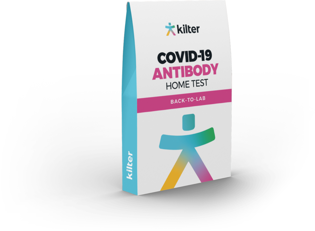 Covid-19 Home Antibody Test - Back to Lab